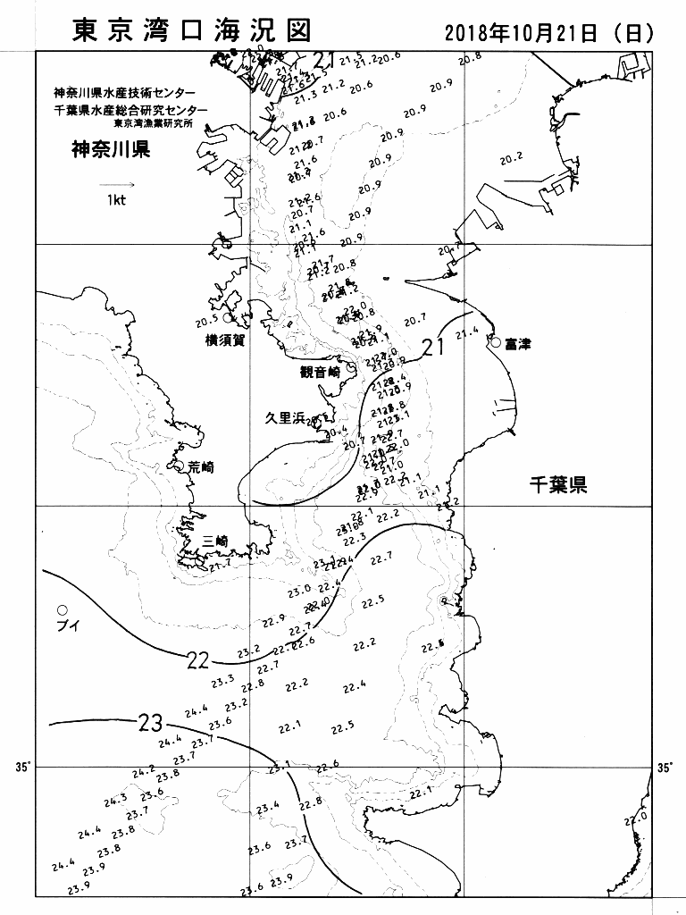 海況図, 東京湾口海況図 検索結果, (水温分布 等を図示)