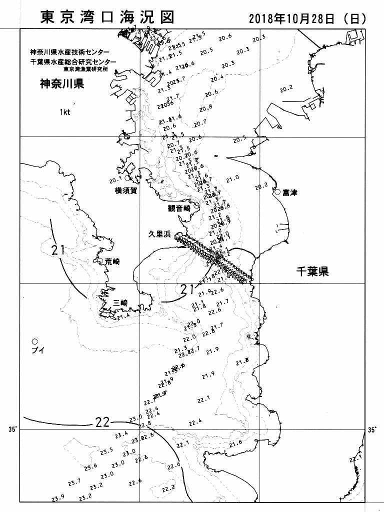 海況図, 東京湾口海況図 検索結果, (水温分布 等を図示)
