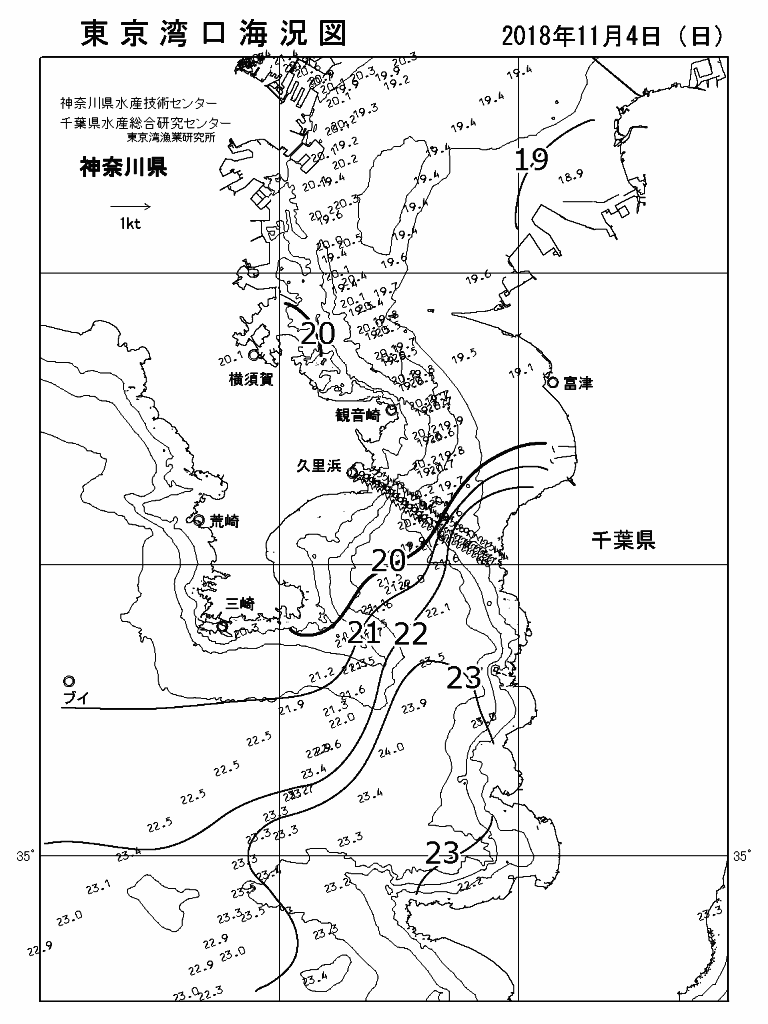 海況図, 東京湾口海況図 検索結果, (水温分布 等を図示)