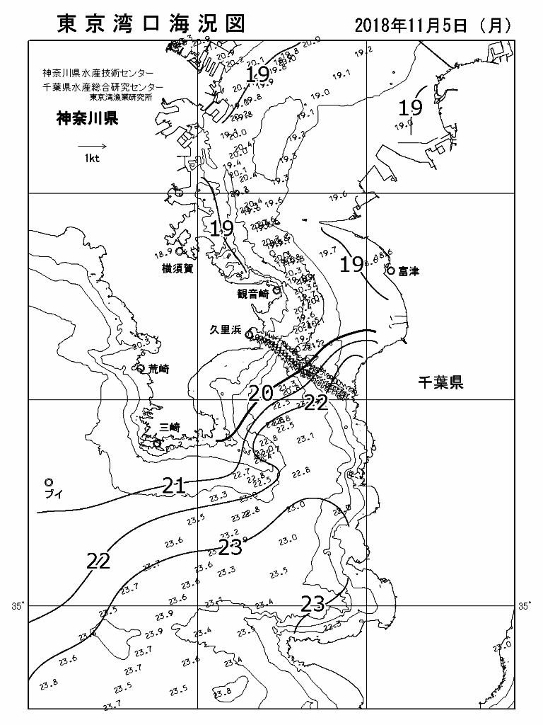 海況図, 東京湾口海況図 検索結果, (水温分布 等を図示)