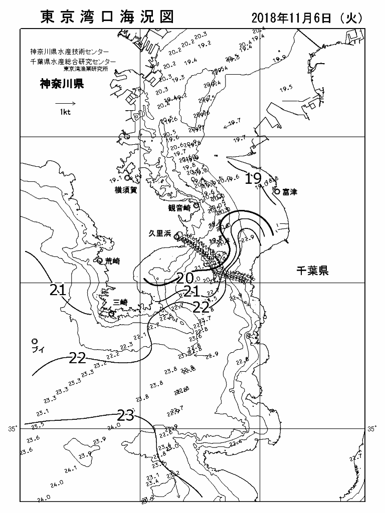 海況図, 東京湾口海況図 検索結果, (水温分布 等を図示)