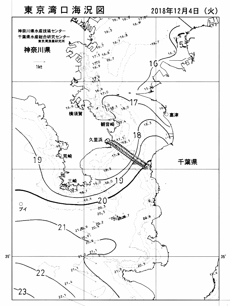 海況図, 東京湾口海況図 検索結果, (水温分布 等を図示)