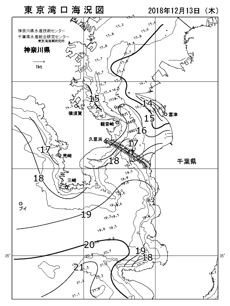 海況図, 東京湾口海況図 検索結果, (水温分布 等を図示)