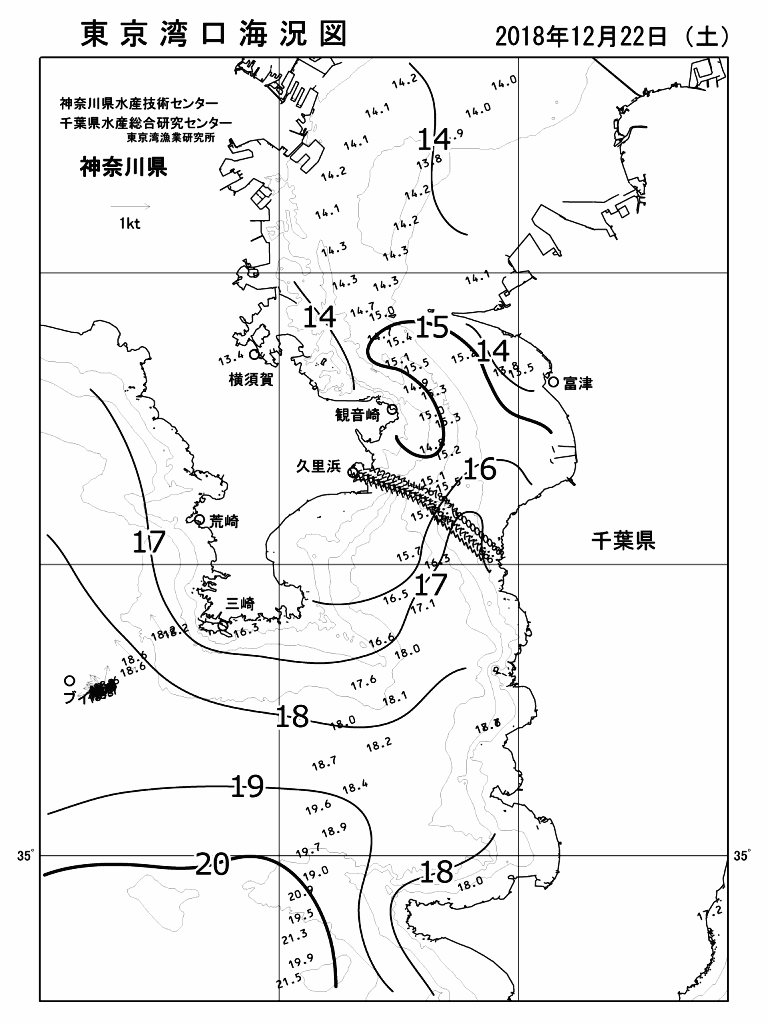 海況図, 東京湾口海況図 検索結果, (水温分布 等を図示)