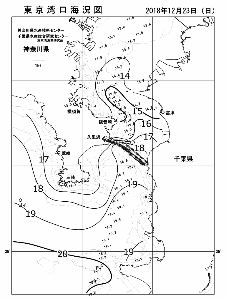 海況図, 東京湾口海況図 検索結果, (水温分布 等を図示)