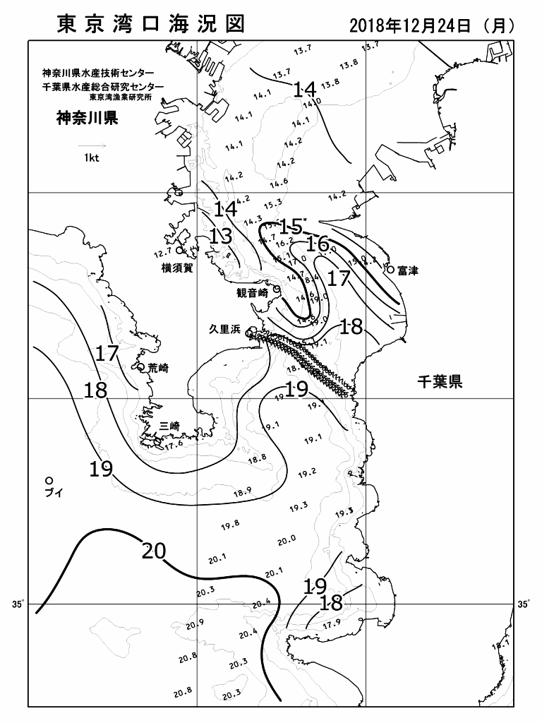 海況図, 東京湾口海況図 検索結果, (水温分布 等を図示)