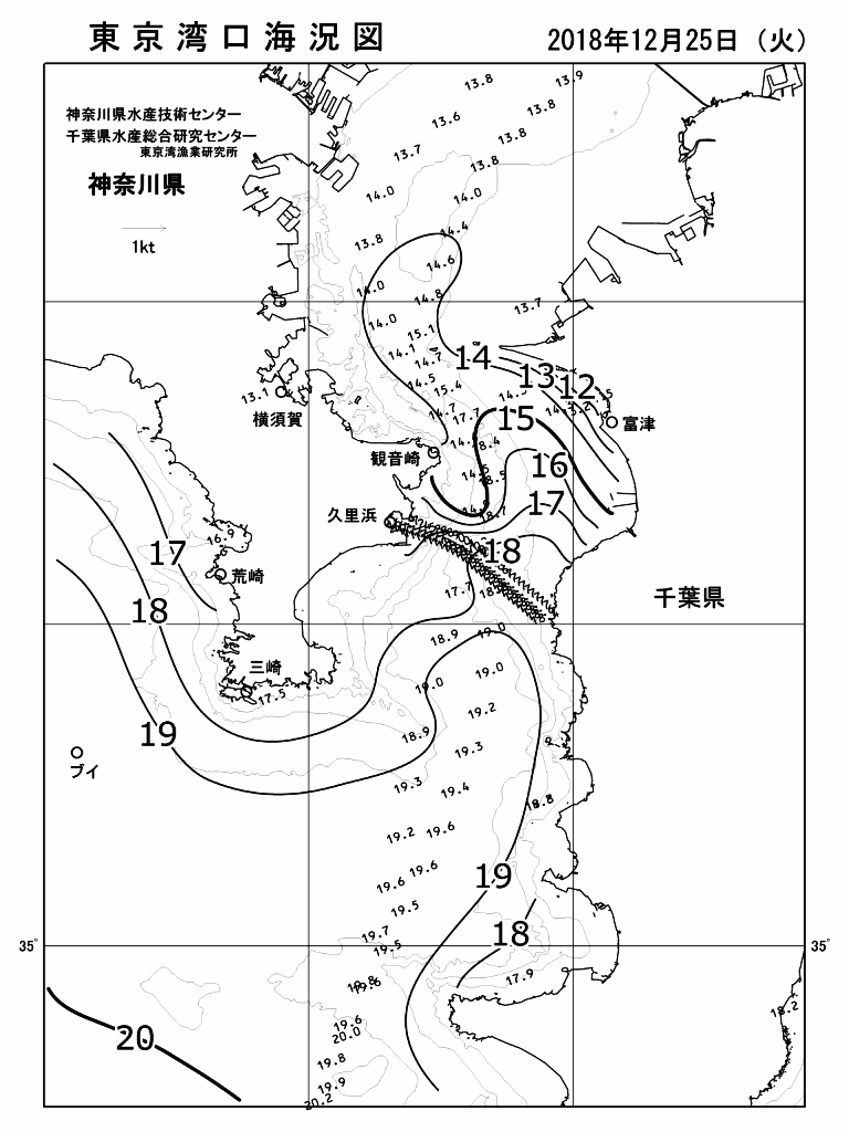 海況図, 東京湾口海況図 検索結果, (水温分布 等を図示)