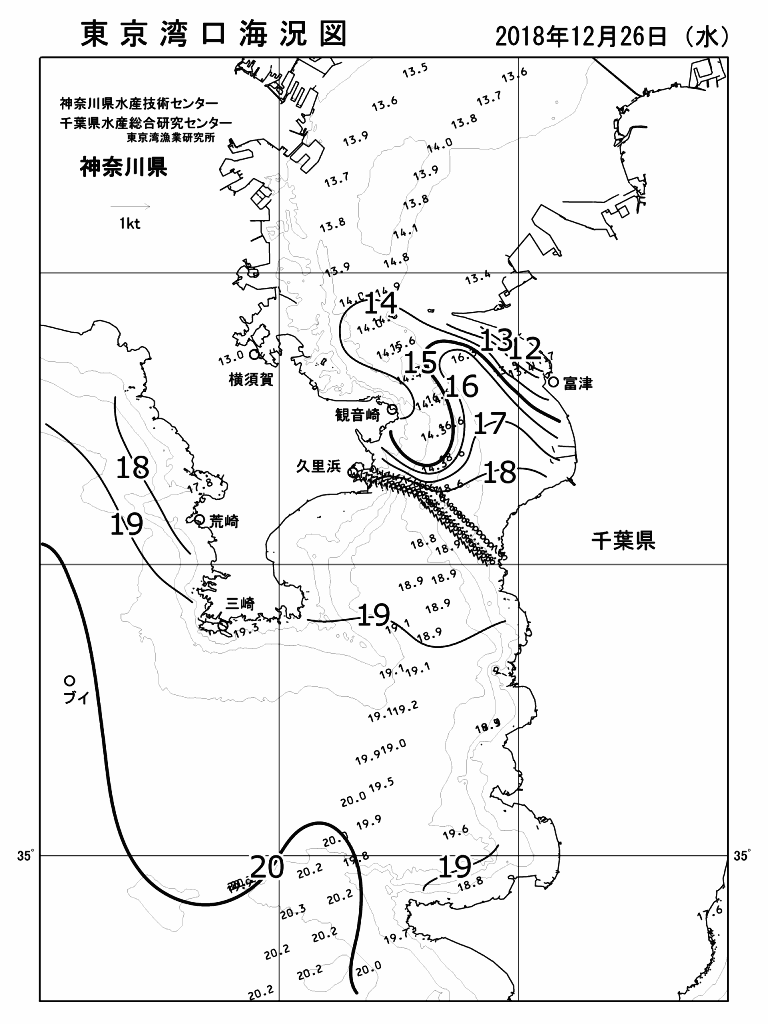 海況図, 東京湾口海況図 検索結果, (水温分布 等を図示)
