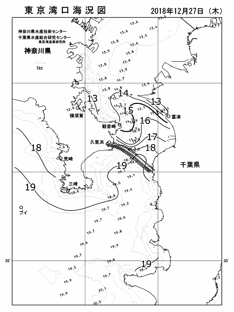 海況図, 東京湾口海況図 検索結果, (水温分布 等を図示)