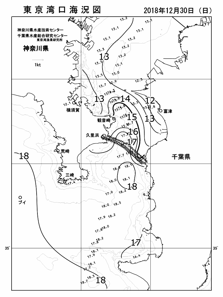 海況図, 東京湾口海況図 検索結果, (水温分布 等を図示)