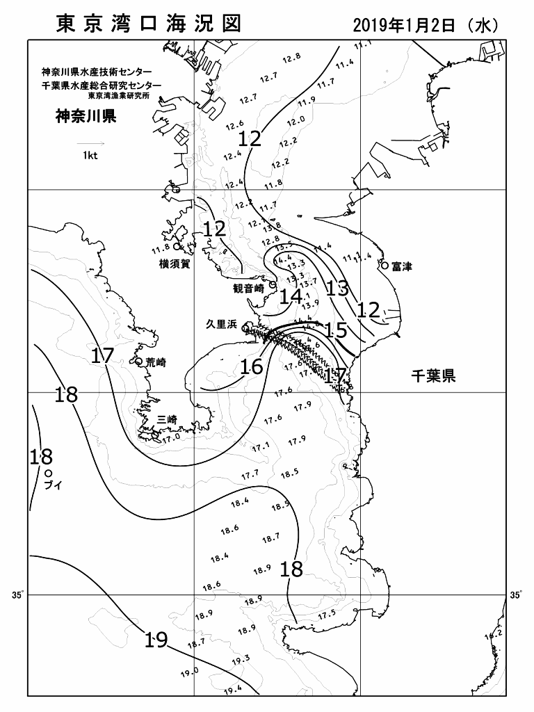 海況図, 東京湾口海況図 検索結果, (水温分布 等を図示)