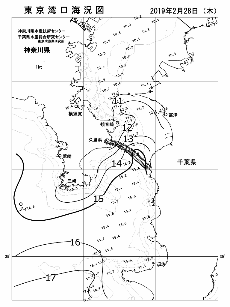 海況図, 東京湾口海況図 検索結果, (水温分布 等を図示)