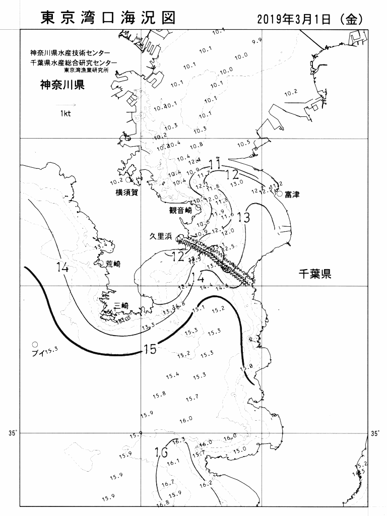 海況図, 東京湾口海況図 検索結果, (水温分布 等を図示)