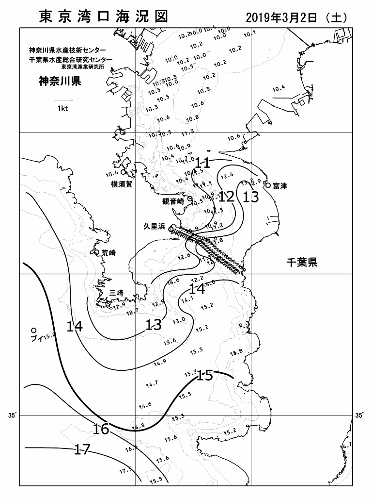海況図, 東京湾口海況図 検索結果, (水温分布 等を図示)