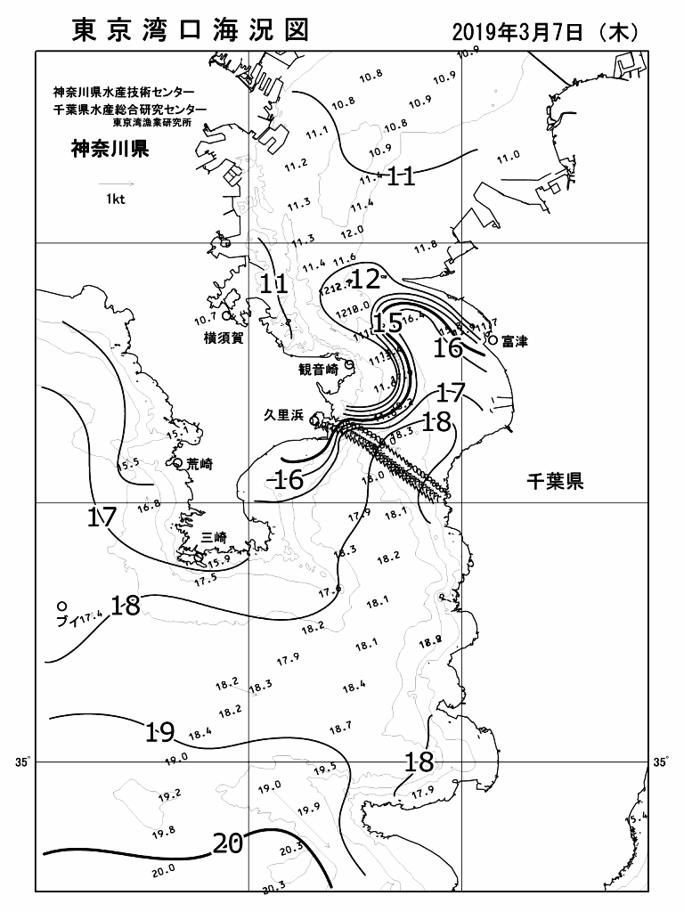 海況図, 東京湾口海況図 検索結果, (水温分布 等を図示)