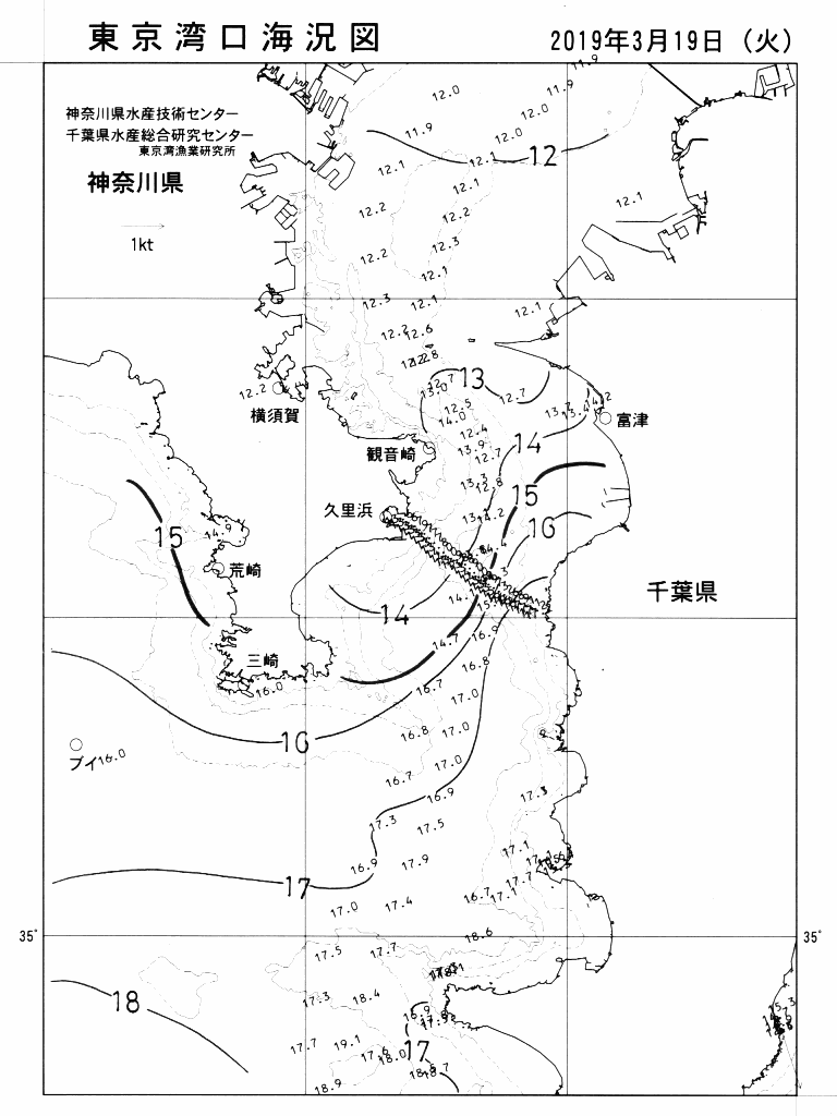 海況図, 東京湾口海況図 検索結果, (水温分布 等を図示)