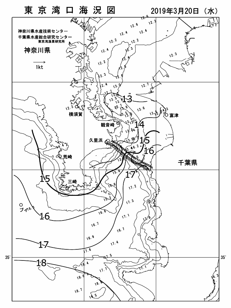 海況図, 東京湾口海況図 検索結果, (水温分布 等を図示)