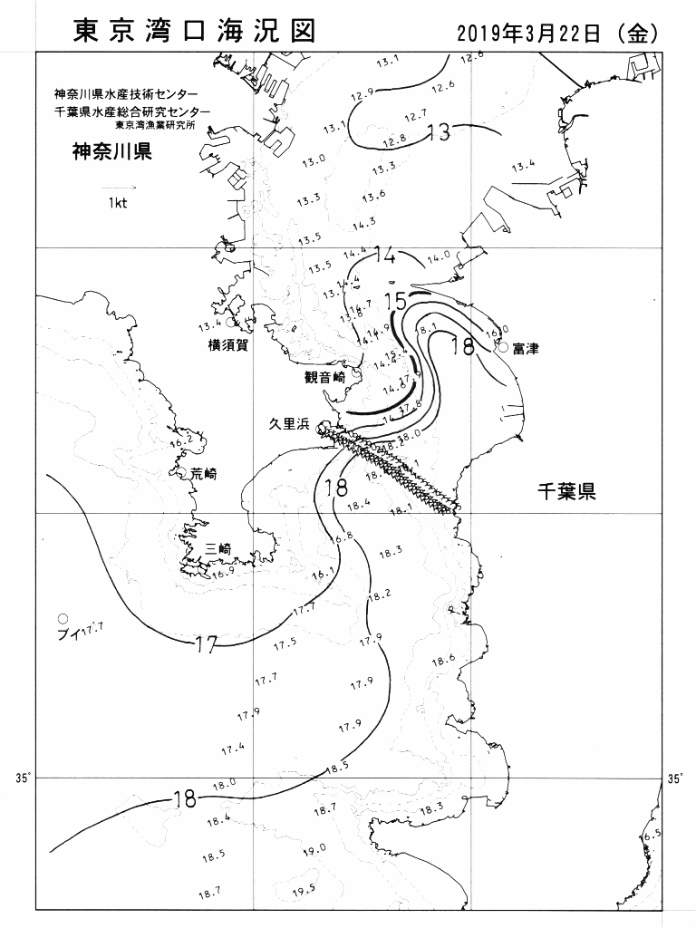 海況図, 東京湾口海況図 検索結果, (水温分布 等を図示)
