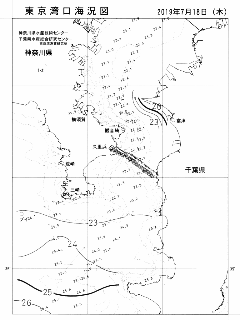 海況図, 東京湾口海況図 検索結果, (水温分布 等を図示)