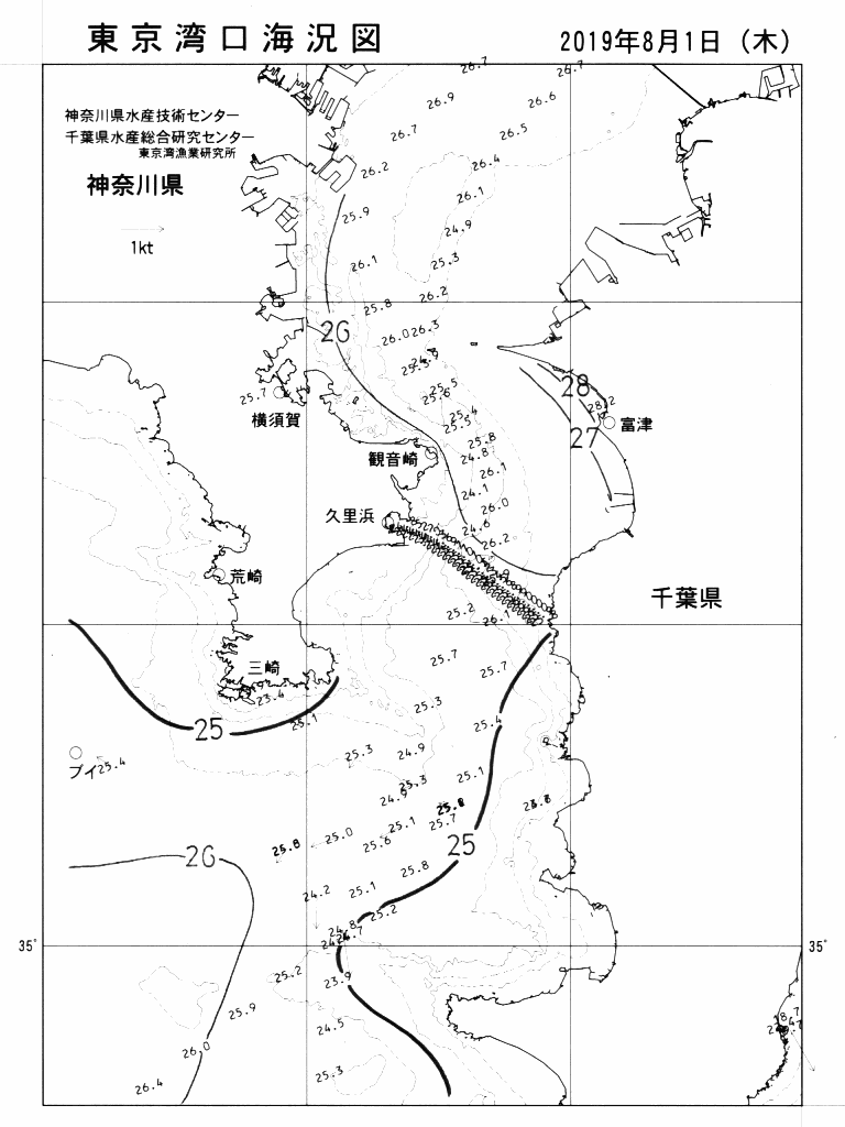 海況図, 東京湾口海況図 検索結果, (水温分布 等を図示)