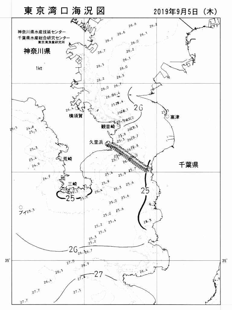 海況図, 東京湾口海況図 検索結果, (水温分布 等を図示)