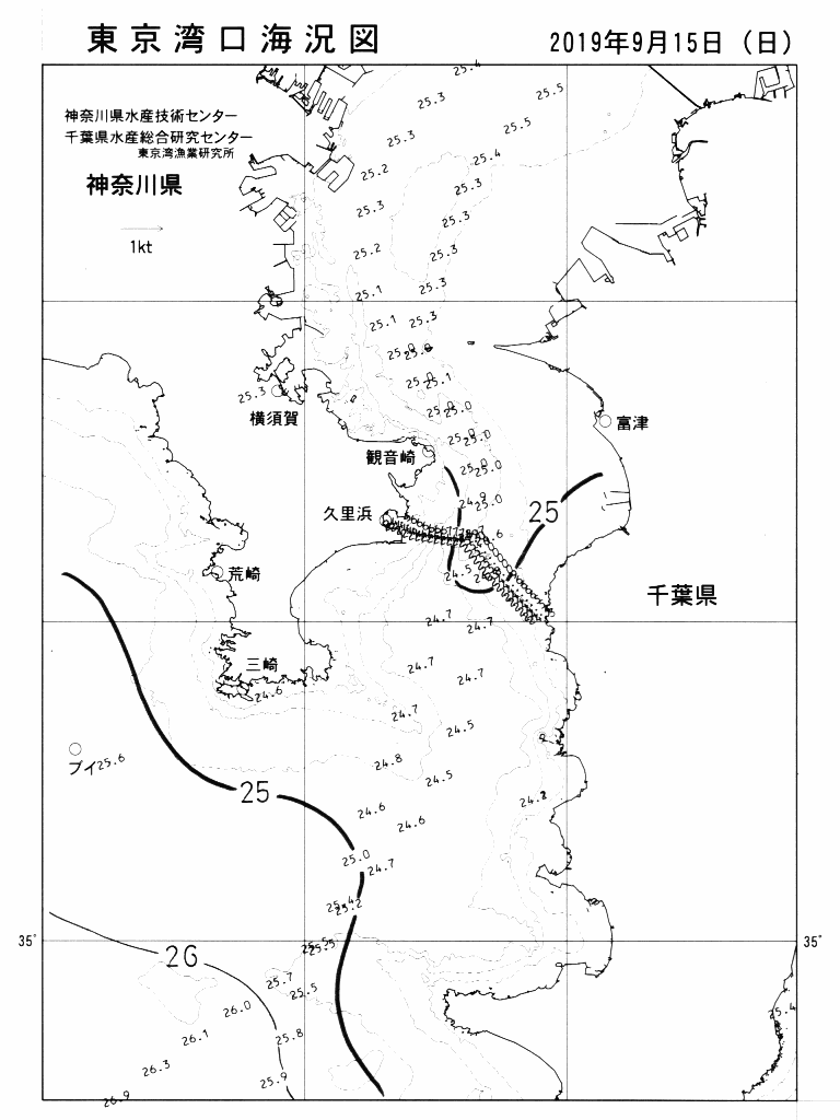 海況図, 東京湾口海況図 検索結果, (水温分布 等を図示)