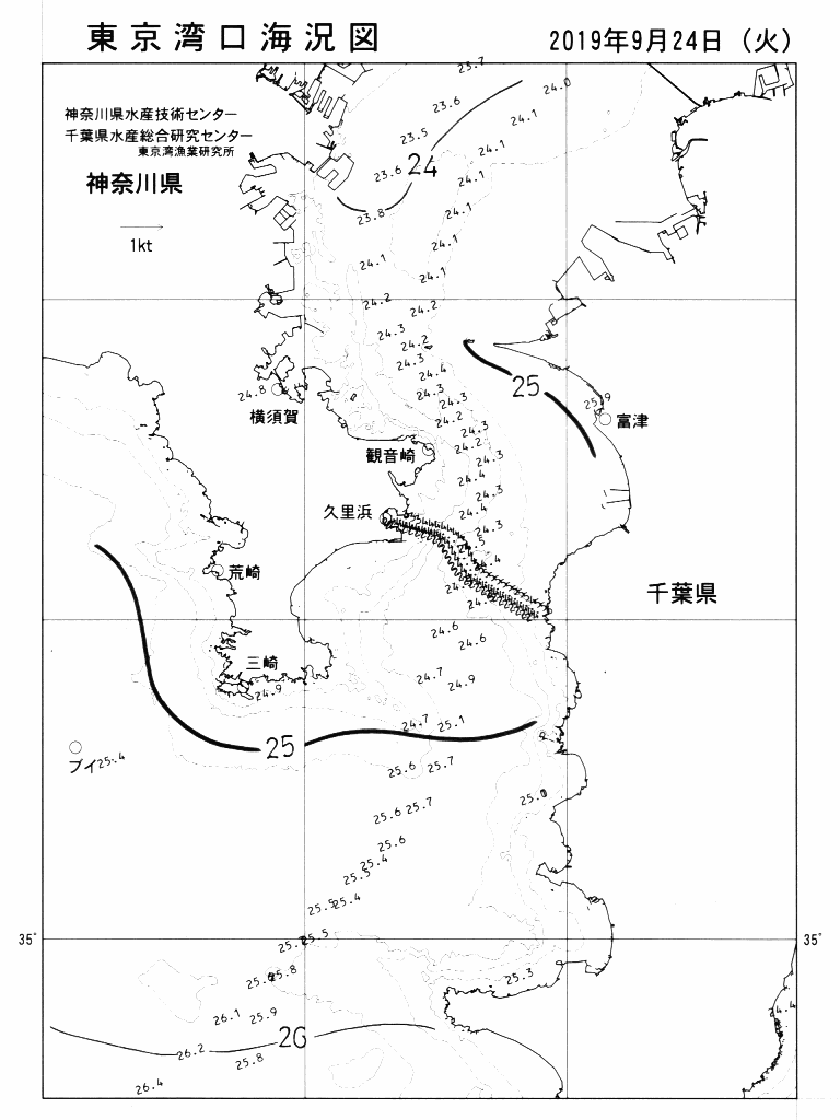 海況図, 東京湾口海況図 検索結果, (水温分布 等を図示)