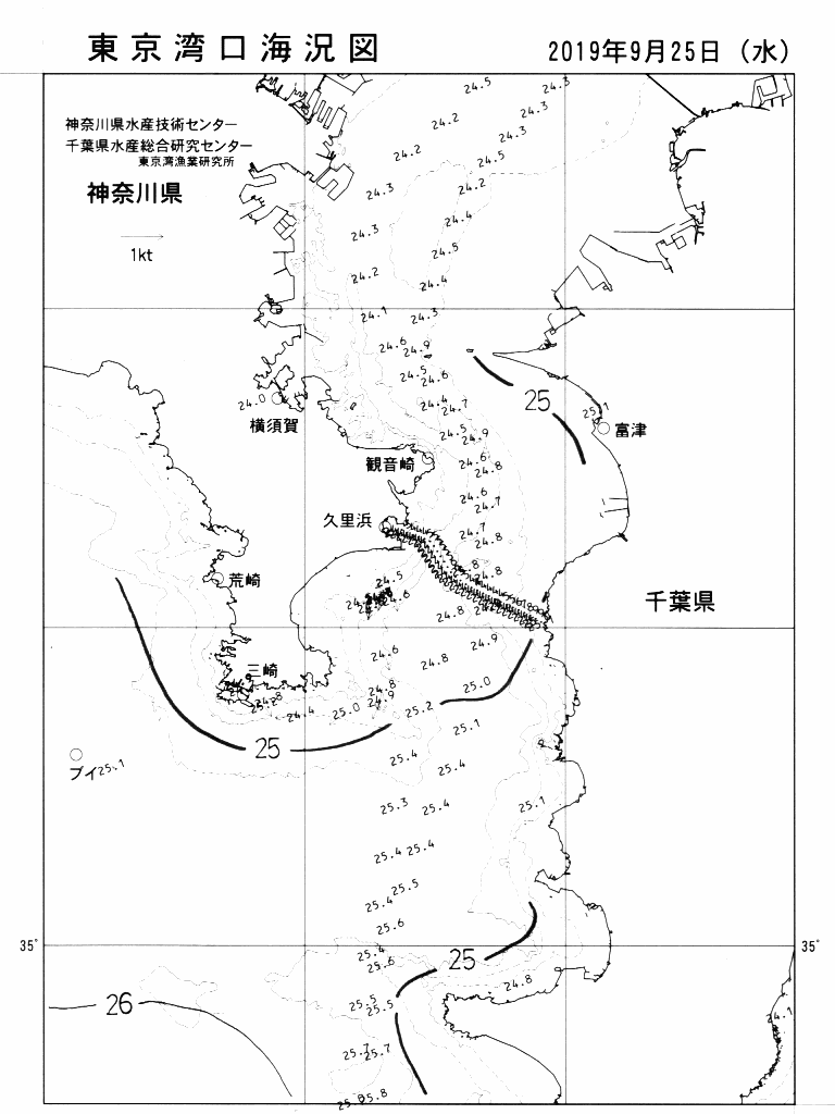 海況図, 東京湾口海況図 検索結果, (水温分布 等を図示)