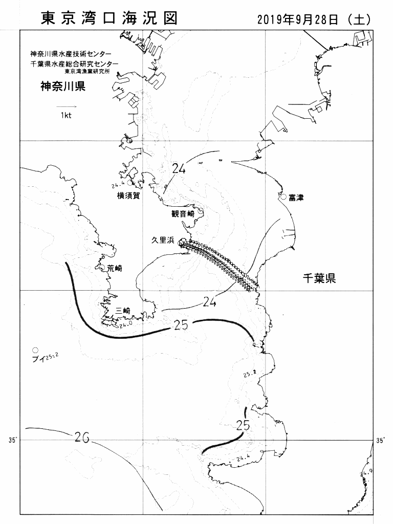 海況図, 東京湾口海況図 検索結果, (水温分布 等を図示)
