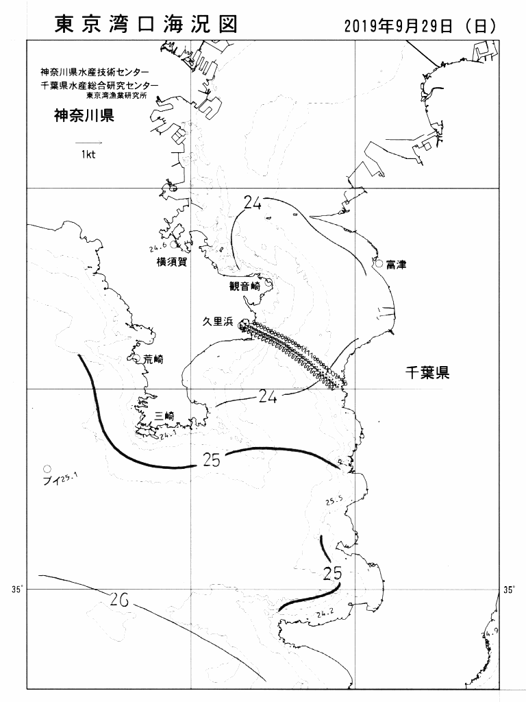 海況図, 東京湾口海況図 検索結果, (水温分布 等を図示)
