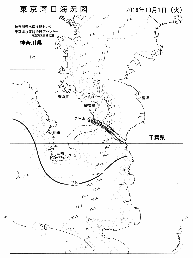 海況図, 東京湾口海況図 検索結果, (水温分布 等を図示)