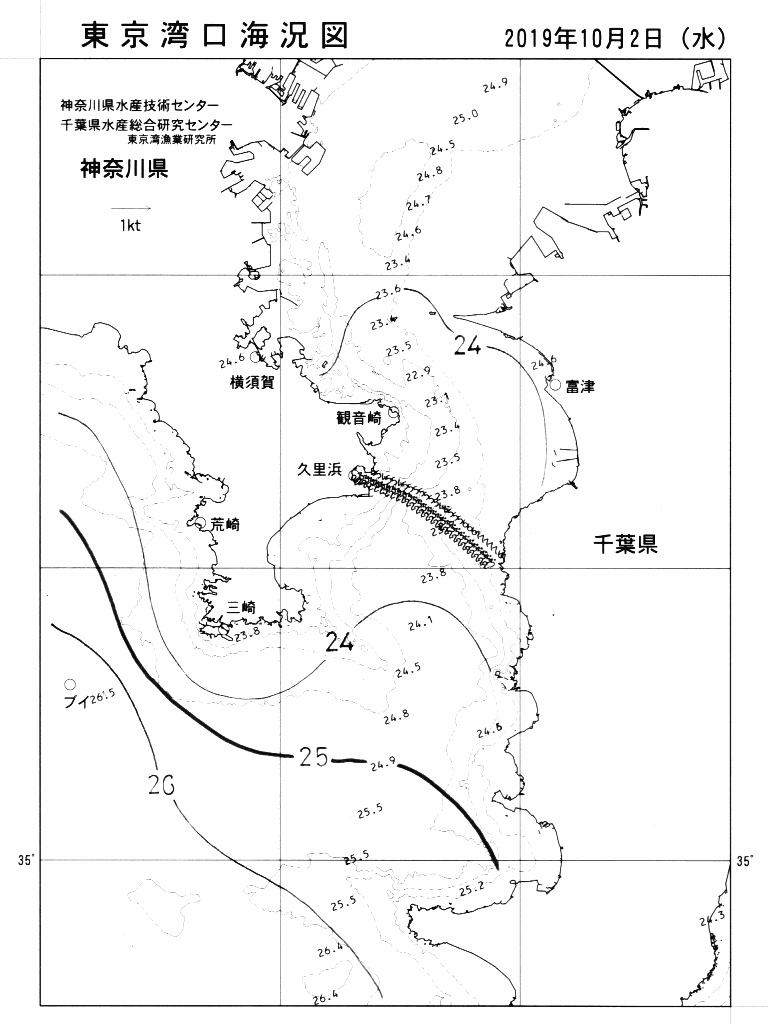 海況図, 東京湾口海況図 検索結果, (水温分布 等を図示)