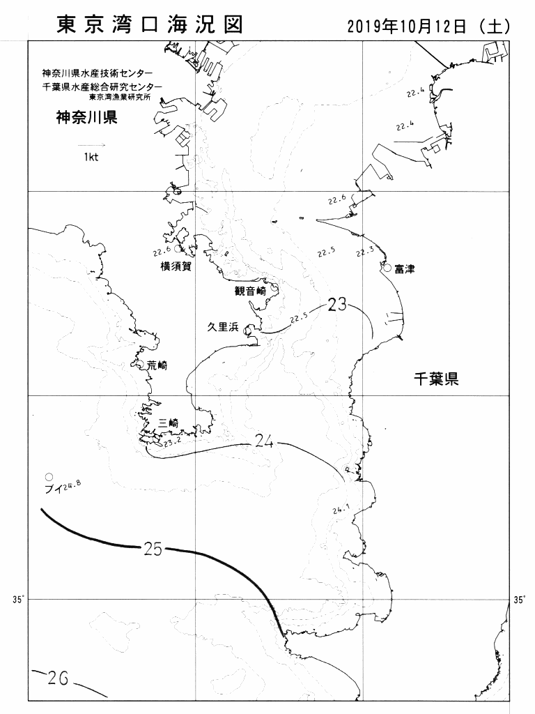 海況図, 東京湾口海況図 検索結果, (水温分布 等を図示)