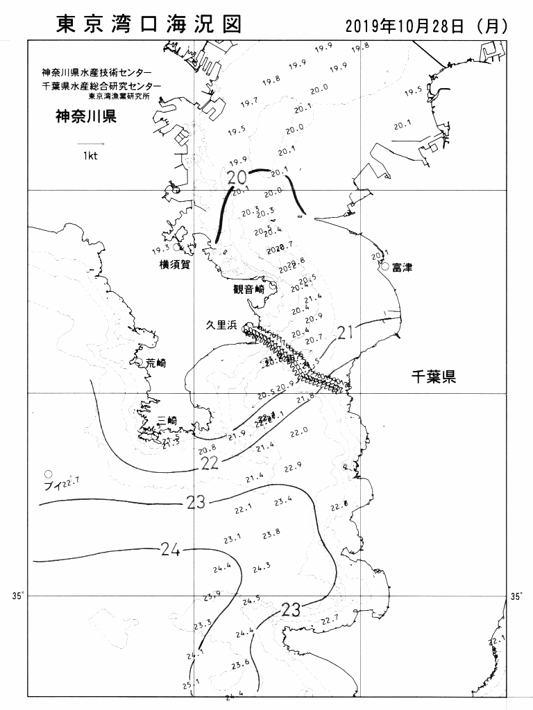 海況図, 東京湾口海況図 検索結果, (水温分布 等を図示)