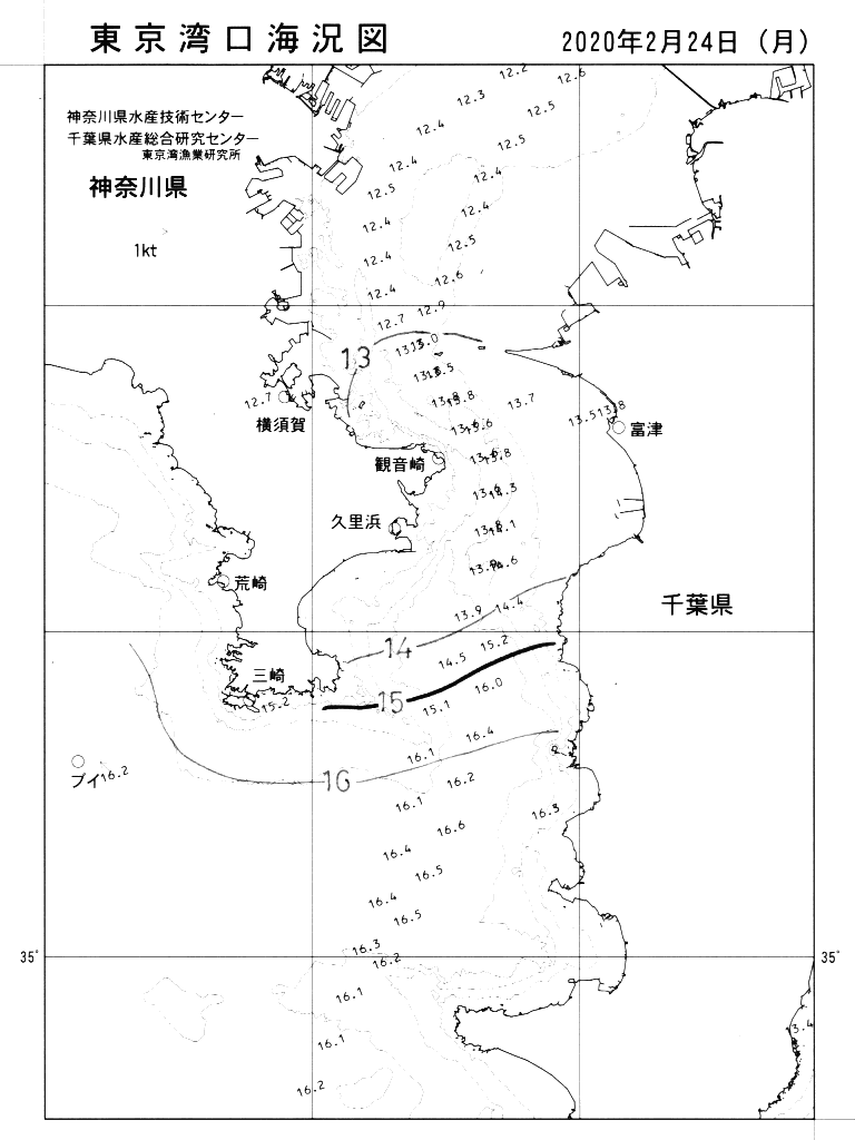海況図, 東京湾口海況図 検索結果, (水温分布 等を図示)