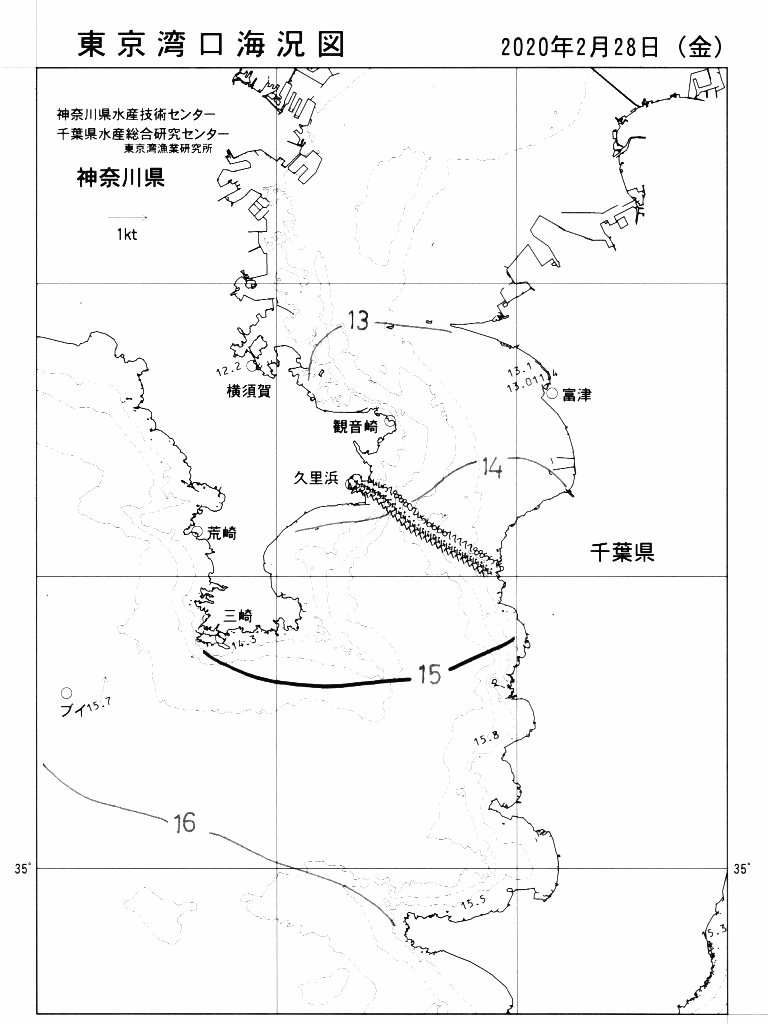 海況図, 東京湾口海況図 検索結果, (水温分布 等を図示)