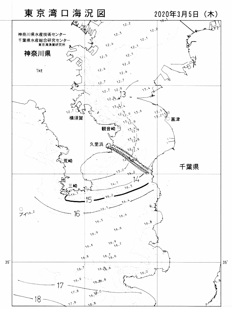 海況図, 東京湾口海況図 検索結果, (水温分布 等を図示)