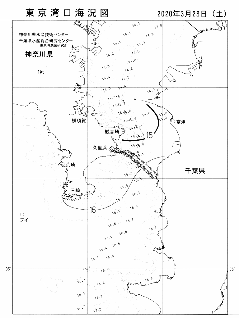 海況図, 東京湾口海況図 検索結果, (水温分布 等を図示)