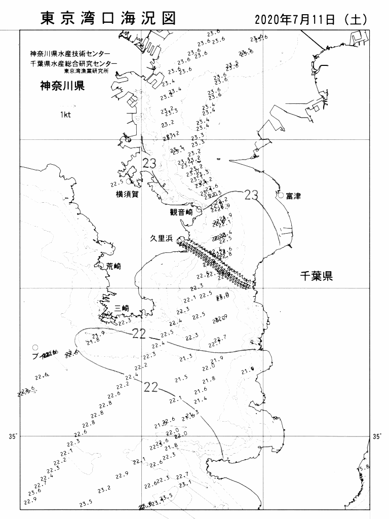 海況図, 東京湾口海況図 検索結果, (水温分布 等を図示)