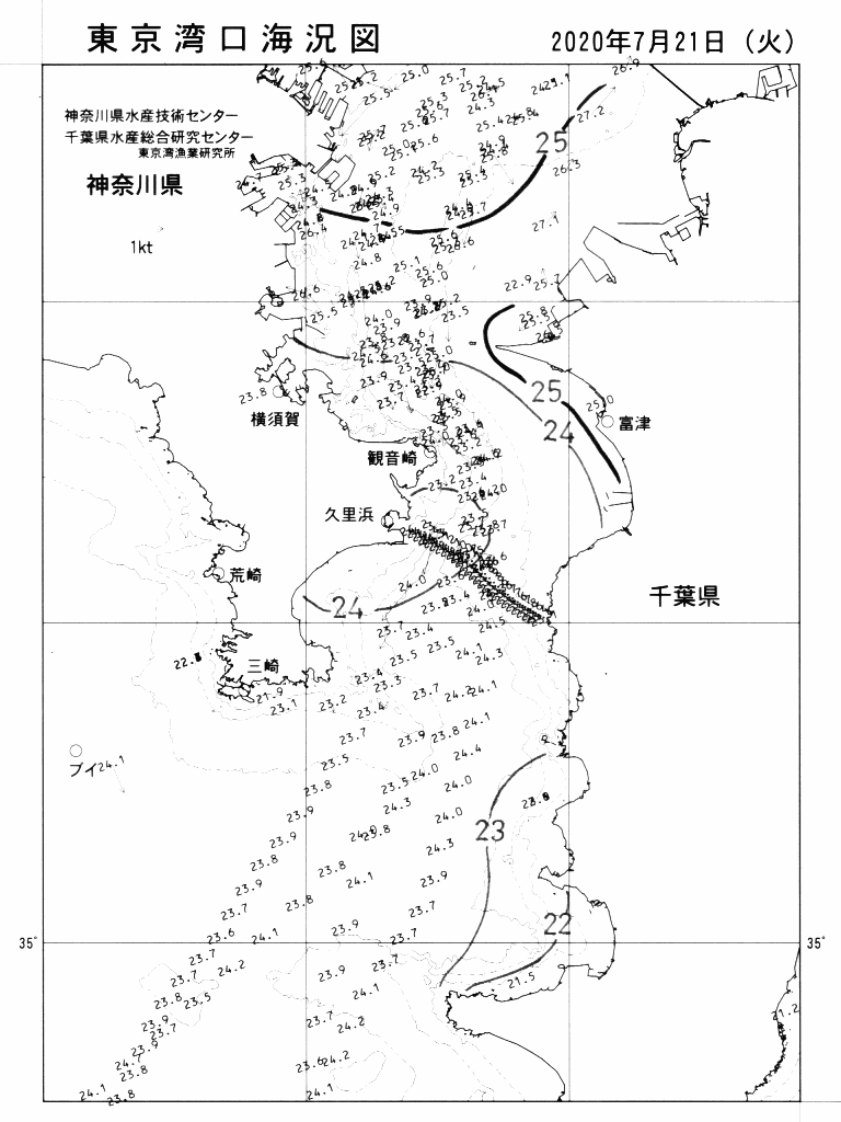 海況図, 東京湾口海況図 検索結果, (水温分布 等を図示)