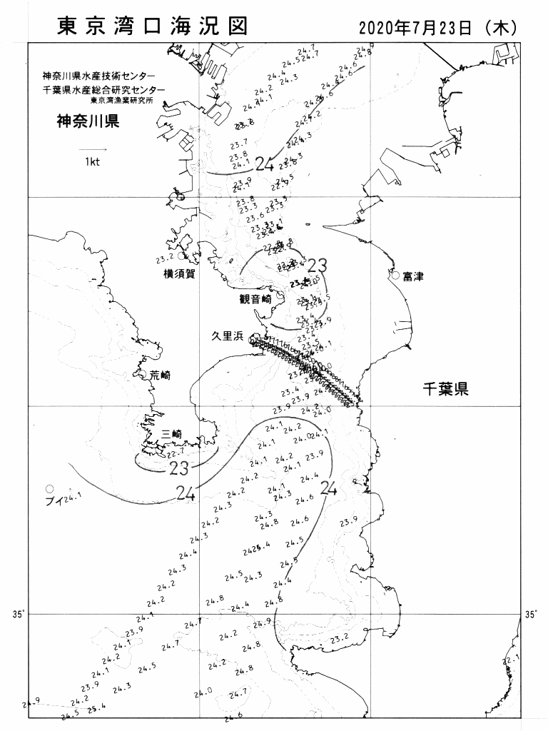 海況図, 東京湾口海況図 検索結果, (水温分布 等を図示)