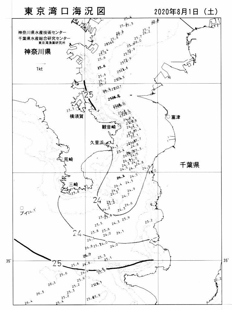 海況図, 東京湾口海況図 検索結果, (水温分布 等を図示)