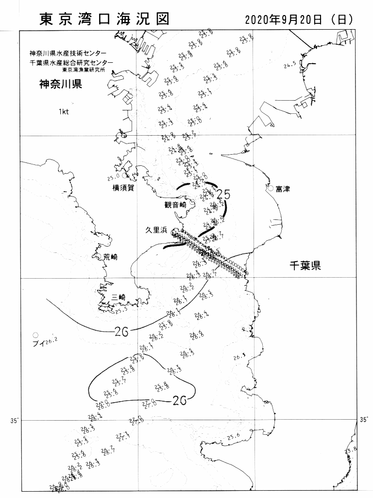 海況図, 東京湾口海況図 検索結果, (水温分布 等を図示)