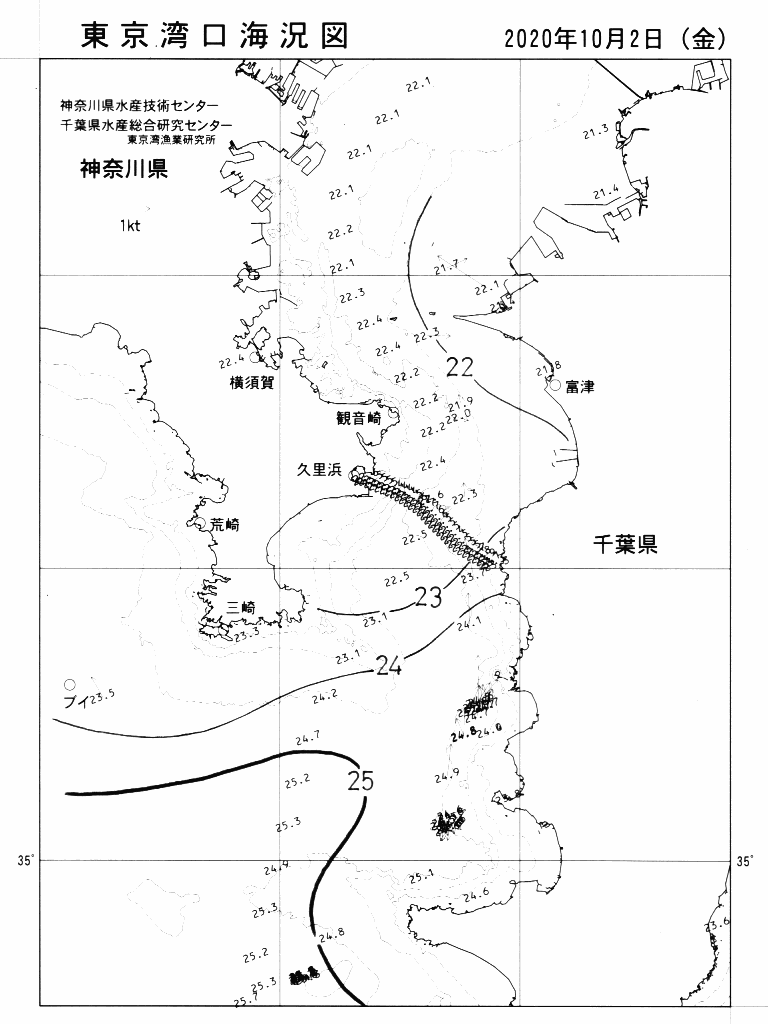 海況図, 東京湾口海況図 検索結果, (水温分布 等を図示)
