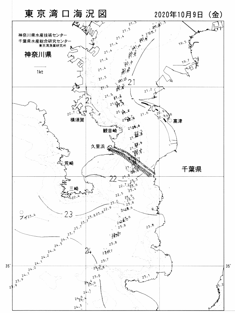 海況図, 東京湾口海況図 検索結果, (水温分布 等を図示)