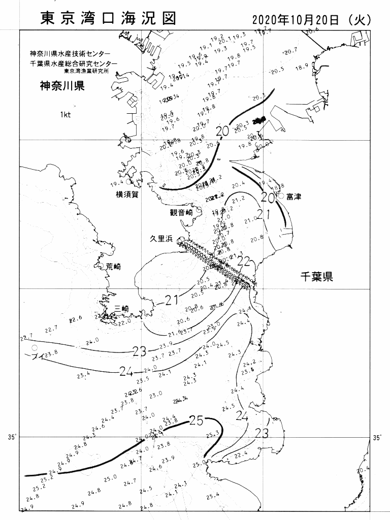 海況図, 東京湾口海況図 検索結果, (水温分布 等を図示)