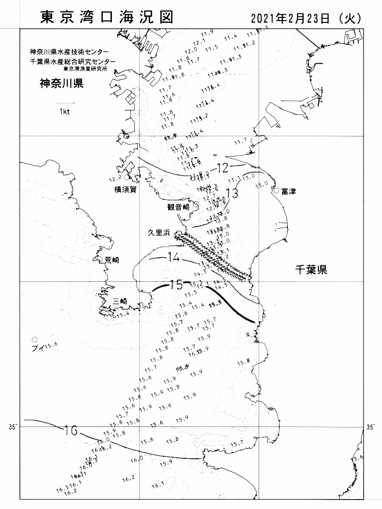 海況図, 東京湾口海況図 検索結果, (水温分布 等を図示)