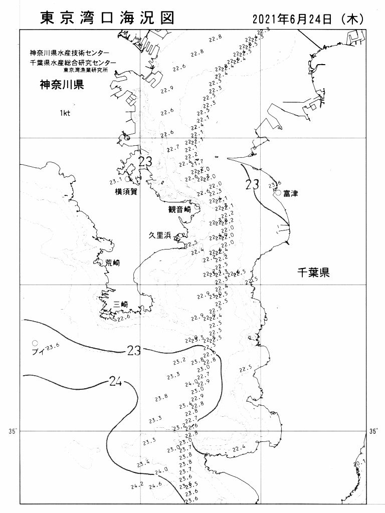 海況図, 東京湾口海況図 検索結果, (水温分布 等を図示)