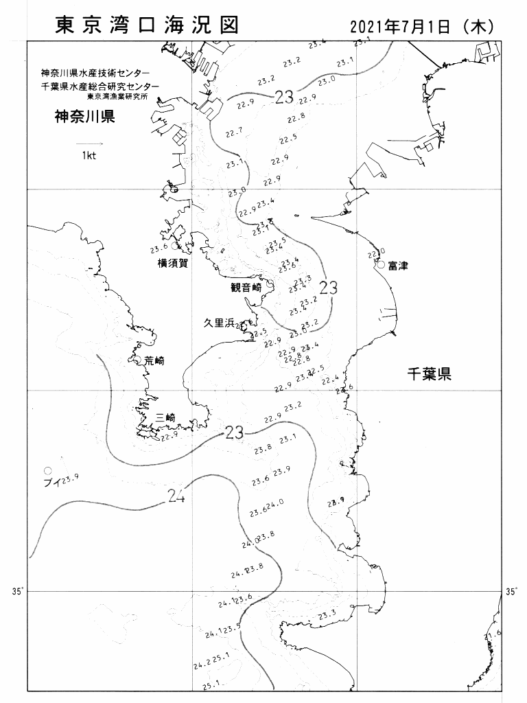 海況図, 東京湾口海況図 検索結果, (水温分布 等を図示)