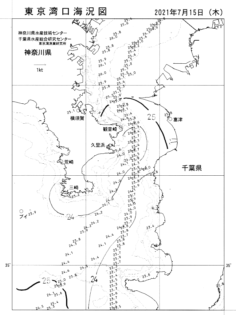 海況図, 東京湾口海況図 検索結果, (水温分布 等を図示)